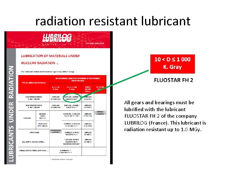 radiation resistant lubricant All gears and bearings must be lubrified with the lubricant FLUOSTAR