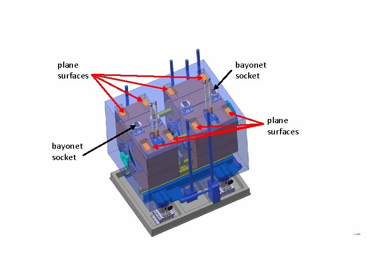 plane surfaces bayonet socket 