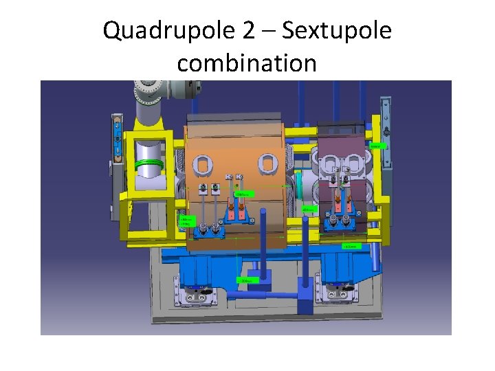 Quadrupole 2 – Sextupole combination 