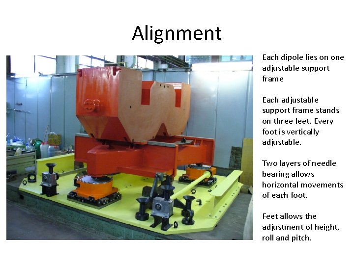 Alignment Each dipole lies on one adjustable support frame Each adjustable support frame stands