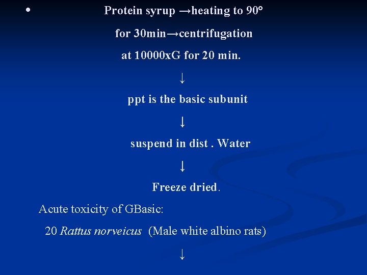  • Protein syrup →heating to 90° for 30 min→centrifugation at 10000 x. G