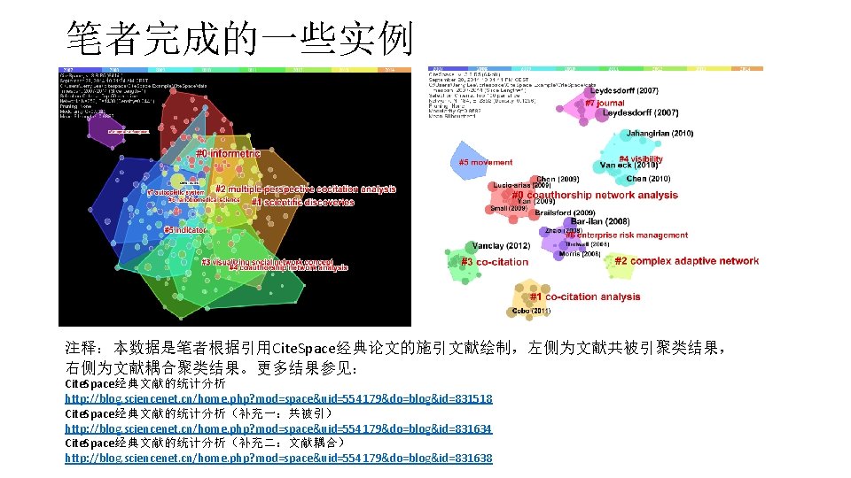 笔者完成的一些实例 注释：本数据是笔者根据引用Cite. Space经典论文的施引文献绘制，左侧为文献共被引聚类结果， 右侧为文献耦合聚类结果。更多结果参见： Cite. Space经典文献的统计分析 http: //blog. sciencenet. cn/home. php? mod=space&uid=554179&do=blog&id=831518 Cite. Space经典文献的统计分析（补充一：共被引）