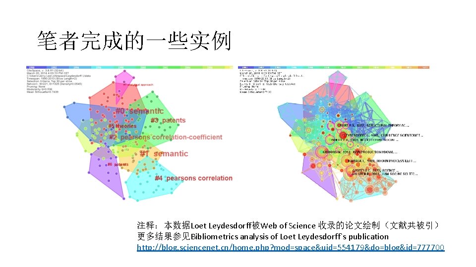 笔者完成的一些实例 注释：本数据Loet Leydesdorff被Web of Science 收录的论文绘制（文献共被引） 更多结果参见Bibliometrics analysis of Loet Leydesdorff`s publication http: //blog.