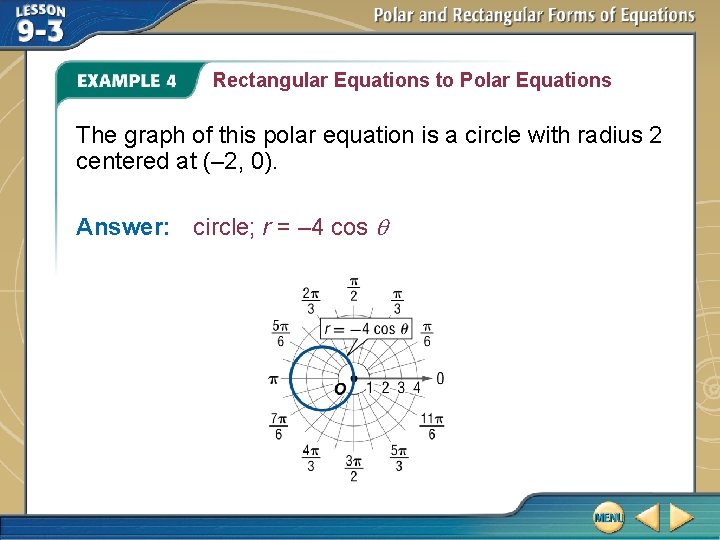 Rectangular Equations to Polar Equations The graph of this polar equation is a circle