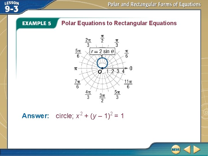 Polar Equations to Rectangular Equations Answer: circle; x 2 + (y – 1)2 =