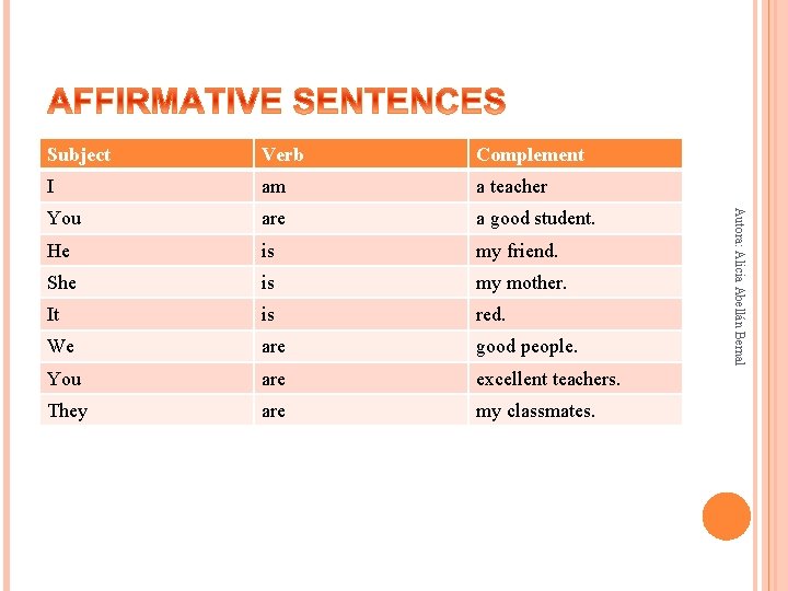 Verb Complement I am a teacher You are a good student. He is my