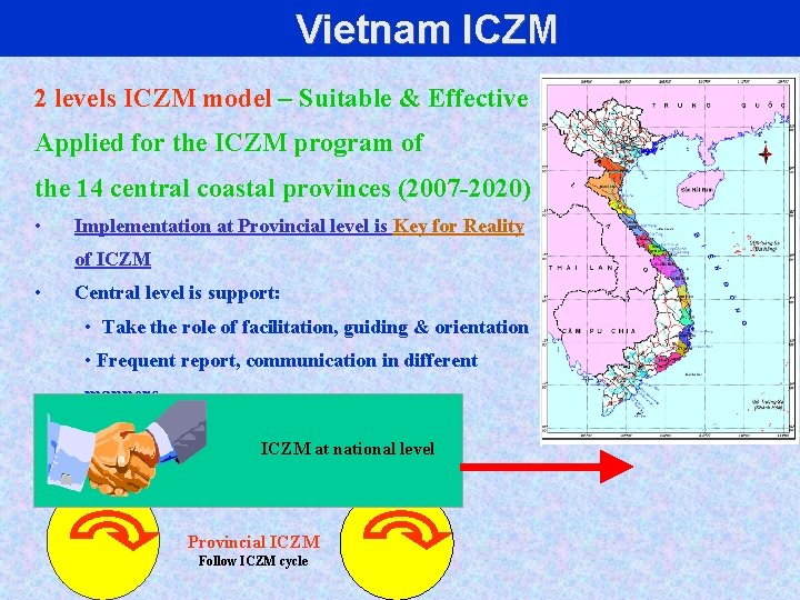 Vietnam ICZM 2 levels ICZM model – Suitable & Effective Applied for the ICZM