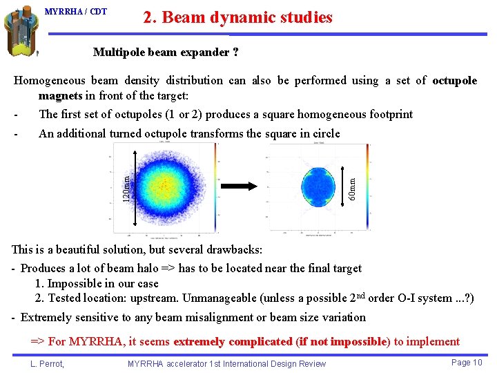 2. Beam dynamic studies MYRRHA / CDT Multipole beam expander ? Homogeneous beam density