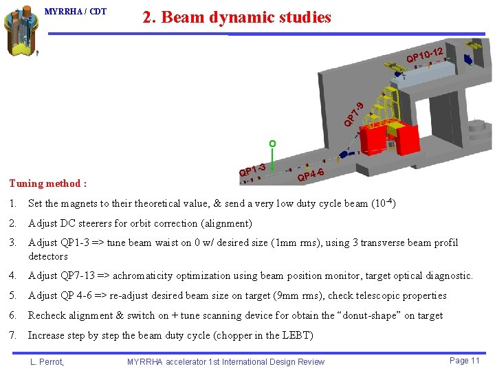 MYRRHA / CDT 2. Beam dynamic studies -12 QP 7 -9 QP 10 O