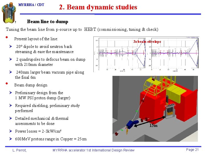 2. Beam dynamic studies MYRRHA / CDT Beam line to dump Tuning the beam