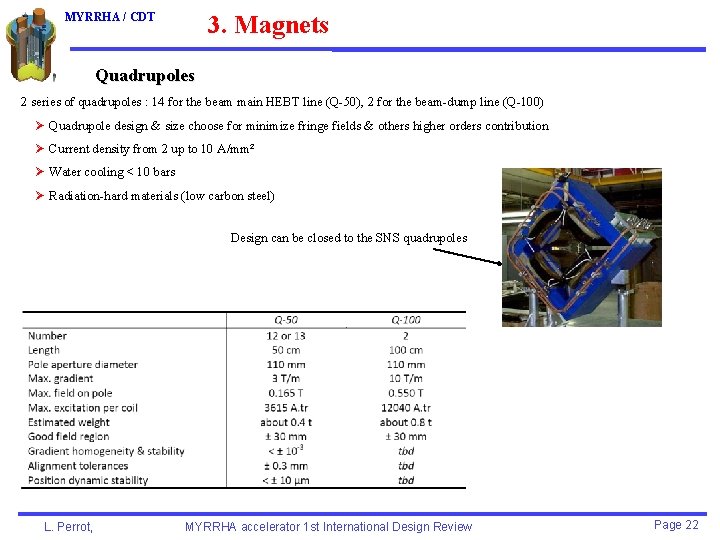 3. Magnets MYRRHA / CDT Quadrupoles 2 series of quadrupoles : 14 for the