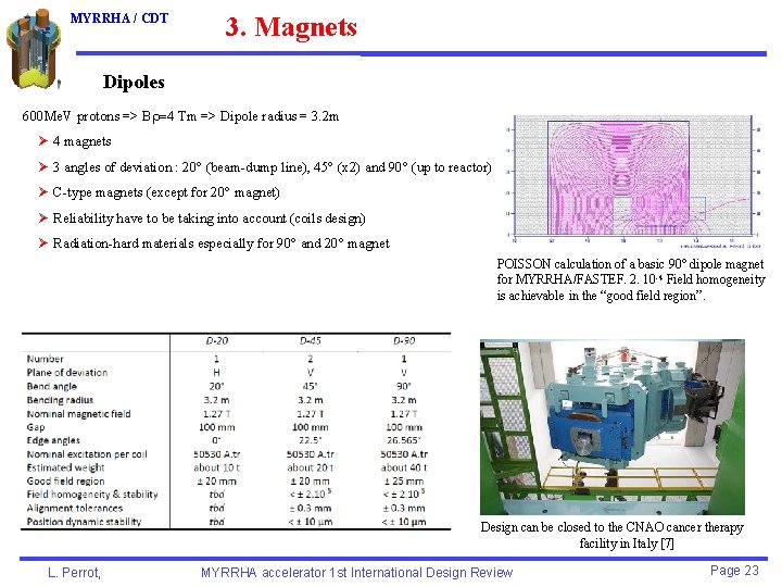 MYRRHA / CDT 3. Magnets Dipoles 600 Me. V protons => Br=4 Tm =>