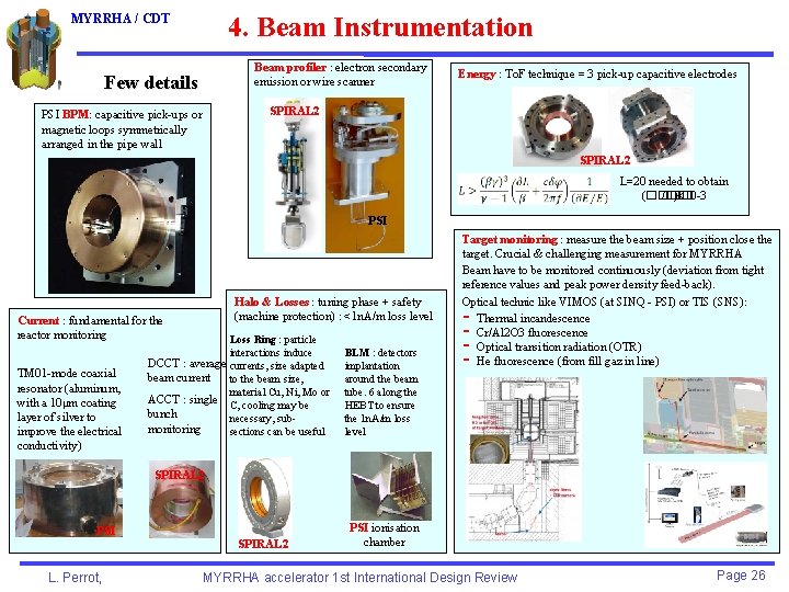 4. Beam Instrumentation MYRRHA / CDT Beam profiler : electron secondary emission or wire