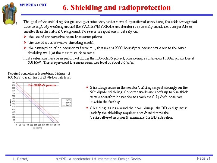 6. Shielding and radioprotection MYRRHA / CDT The goal of the shielding design is