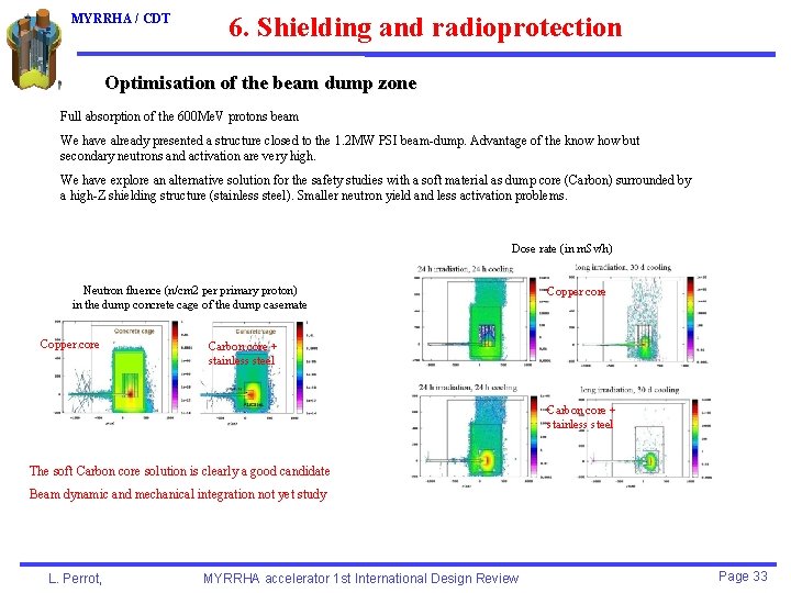 MYRRHA / CDT 6. Shielding and radioprotection Optimisation of the beam dump zone Full