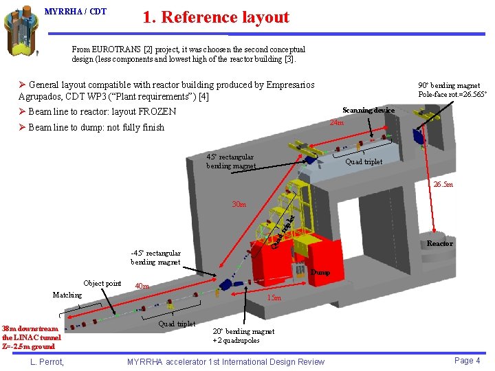 MYRRHA / CDT 1. Reference layout From EUROTRANS [2] project, it was choosen the