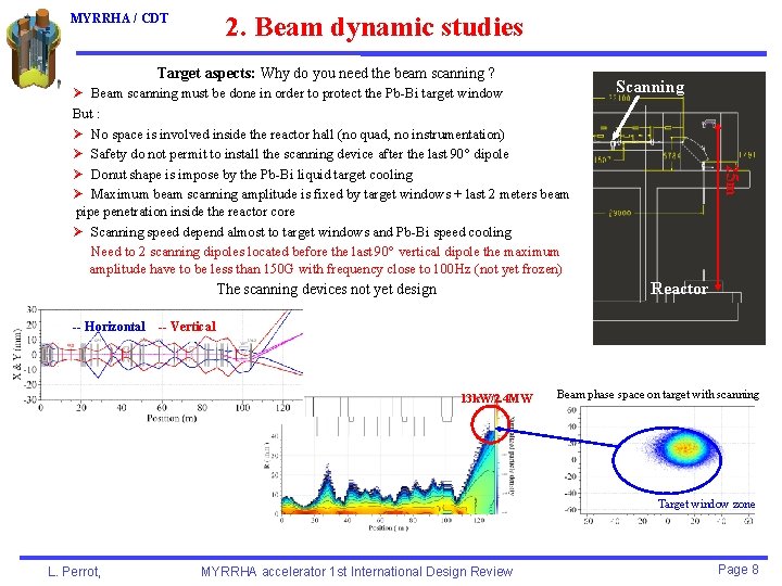 2. Beam dynamic studies MYRRHA / CDT Target aspects: Why do you need the