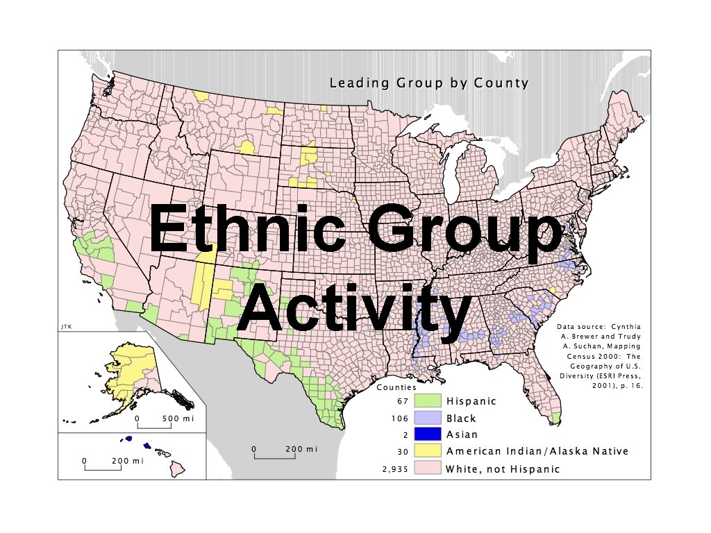 Ethnic Group Activity 