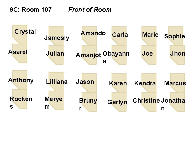 9 C: Room 107 Crystal Front of Room Jamesly Amando Carla Asarel Julian Amanjot