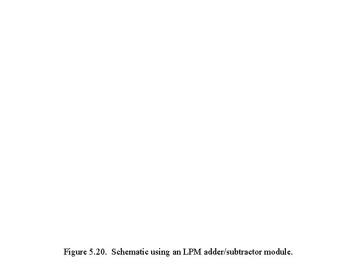 Figure 5. 20. Schematic using an LPM adder/subtractor module. 