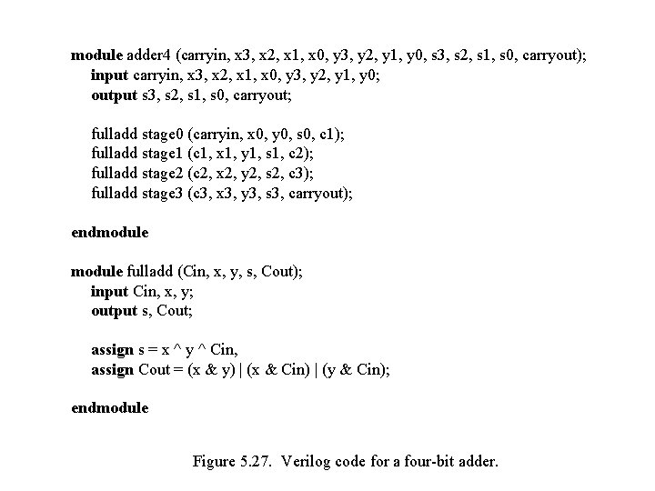 module adder 4 (carryin, x 3, x 2, x 1, x 0, y 3,
