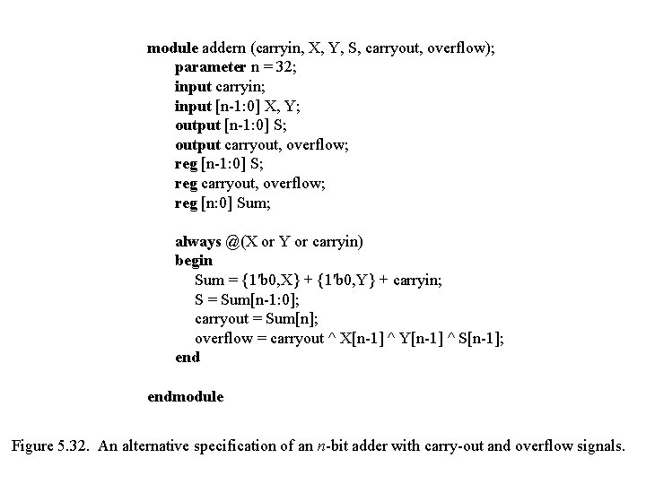 module addern (carryin, X, Y, S, carryout, overflow); parameter n = 32; input carryin;