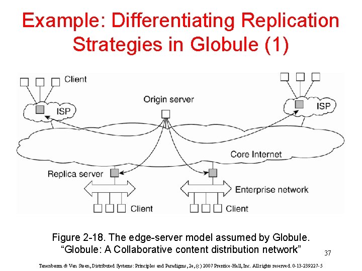 Example: Differentiating Replication Strategies in Globule (1) Figure 2 -18. The edge-server model assumed