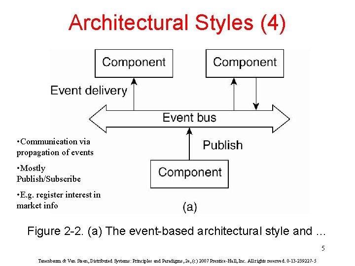 Architectural Styles (4) • Communication via propagation of events • Mostly Publish/Subscribe • E.
