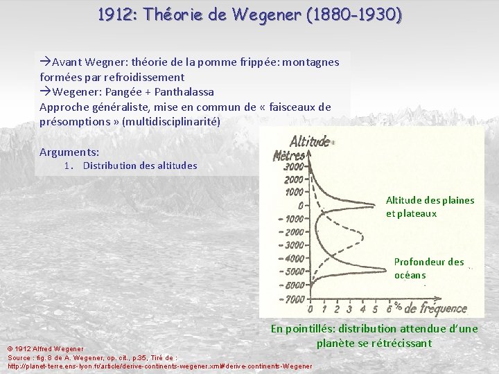 1912: Théorie de Wegener (1880 -1930) Avant Wegner: théorie de la pomme frippée: montagnes