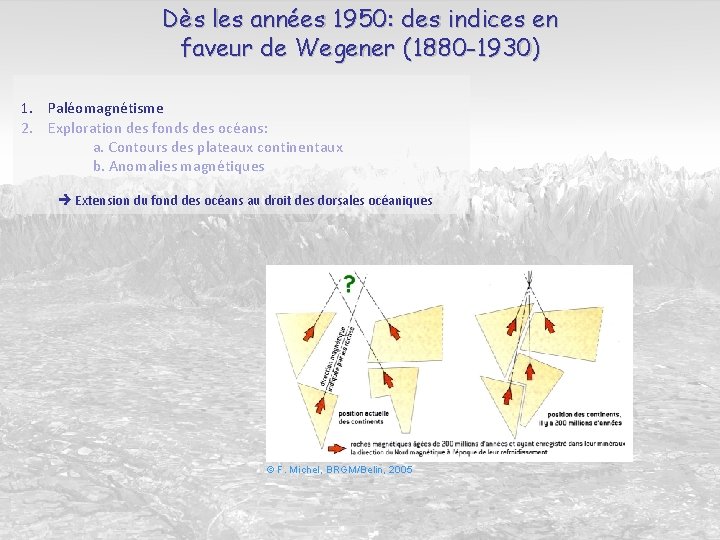 Dès les années 1950: des indices en faveur de Wegener (1880 -1930) 1. Paléomagnétisme