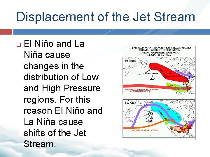 Displacement of the Jet Stream El Niño and La Niña cause changes in the