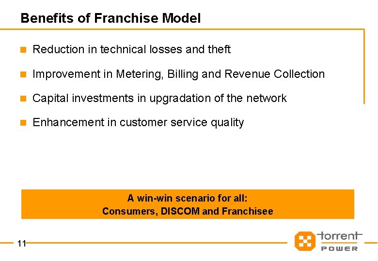 Benefits of Franchise Model n Reduction in technical losses and theft n Improvement in