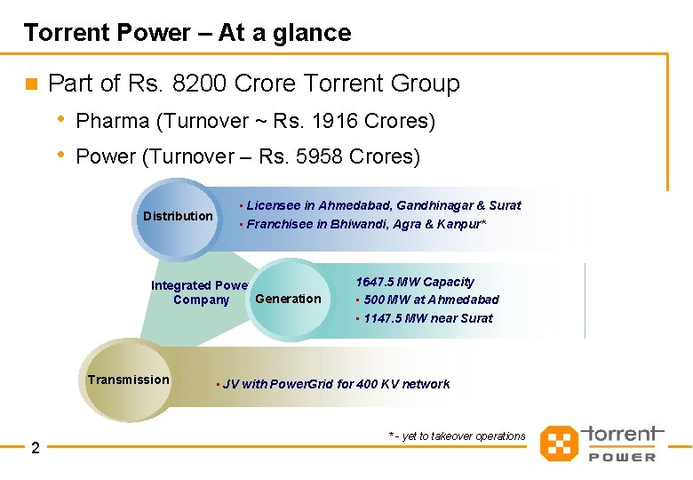 Torrent Power – At a glance n Part of Rs. 8200 Crore Torrent Group