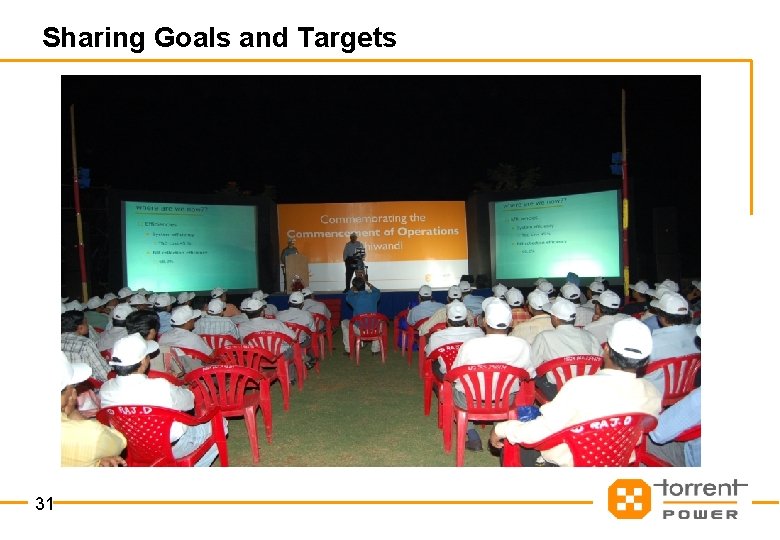 Sharing Goals and Targets 31 