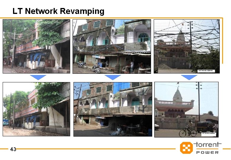 LT Network Revamping 43 