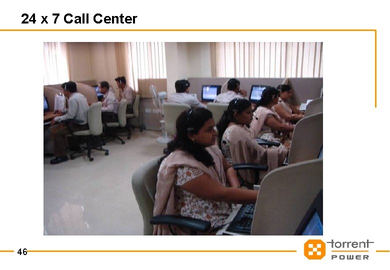 24 x 7 Call Center 46 