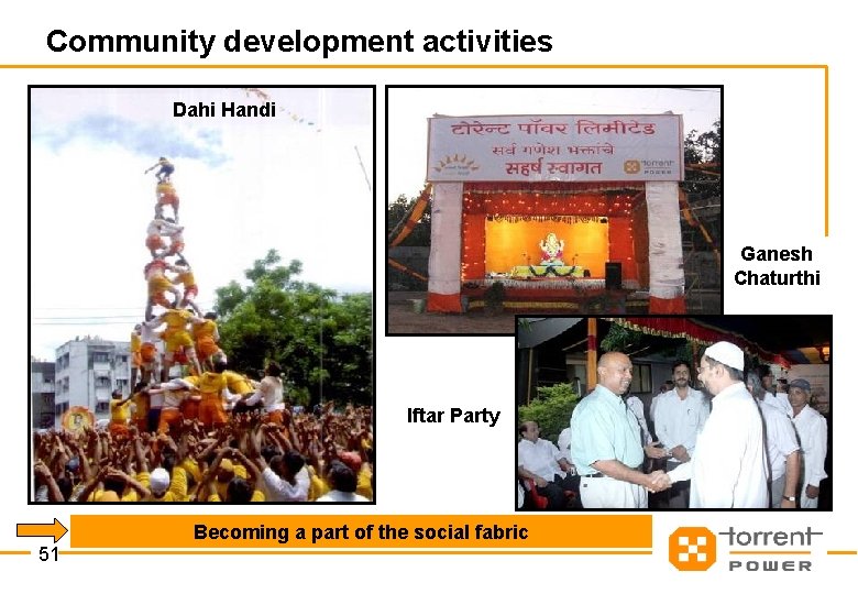 Community development activities Dahi Handi Ganesh Chaturthi Iftar Party Becoming a part of the