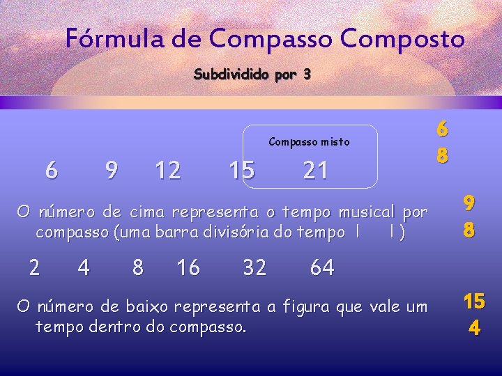 Fórmula de Compasso Composto Subdividido por 3 Compasso misto 6 9 12 15 21