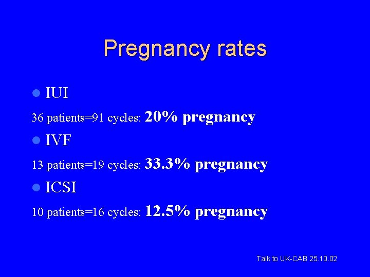 Pregnancy rates l IUI 36 patients=91 cycles: 20% pregnancy l IVF 13 patients=19 cycles: