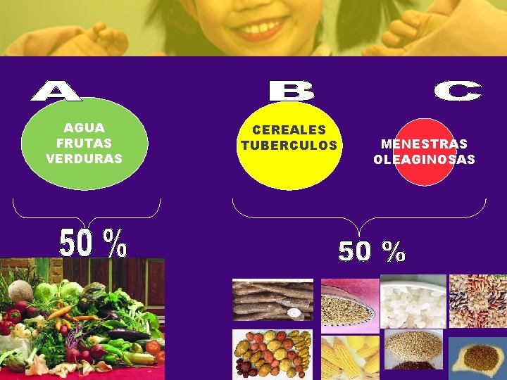 AGUA FRUTAS VERDURAS CEREALES TUBERCULOS MENESTRAS OLEAGINOSAS 