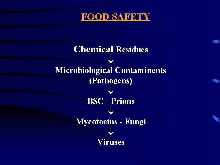 FOOD SAFETY Chemical Residues Microbiological Contaminents (Pathogens) BSC - Prions Mycotocins - Fungi Viruses