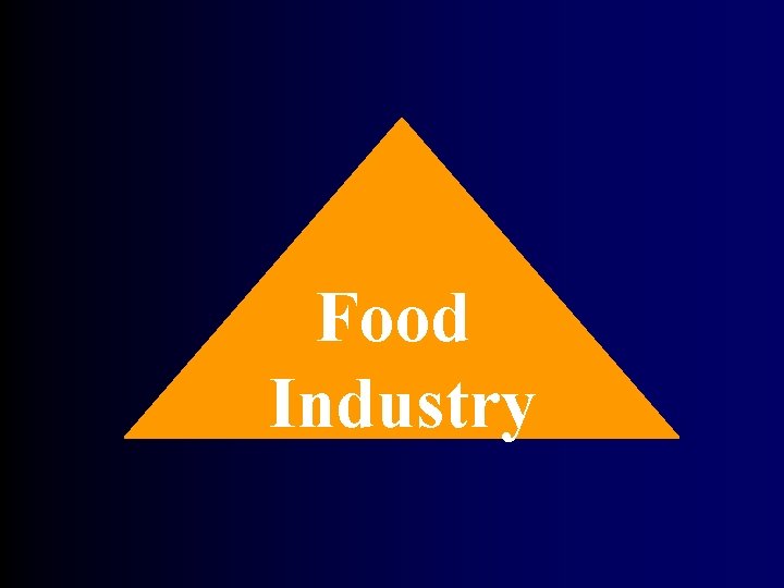 Food Industry 