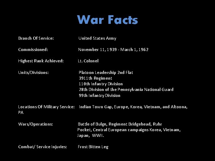 War Facts Branch Of Service: United States Army Commissioned: November 11, 1939 - March