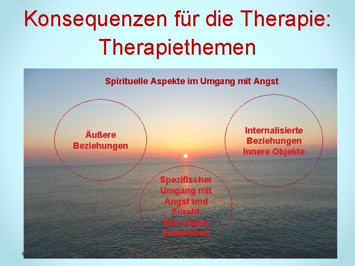 Konsequenzen für die Therapie: Therapiethemen Spirituelle Aspekte im Umgang mit Angst Internalisierte Beziehungen Innere