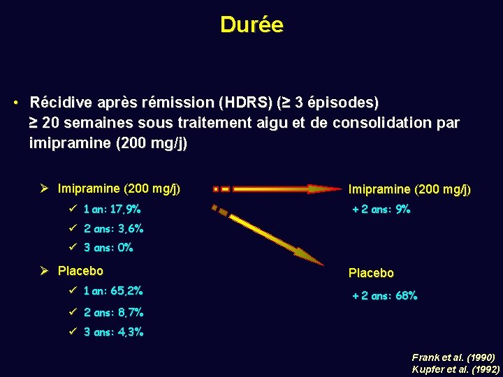 Durée • Récidive après rémission (HDRS) (≥ 3 épisodes) ≥ 20 semaines sous traitement