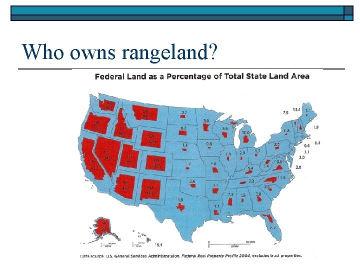 Who owns rangeland? 