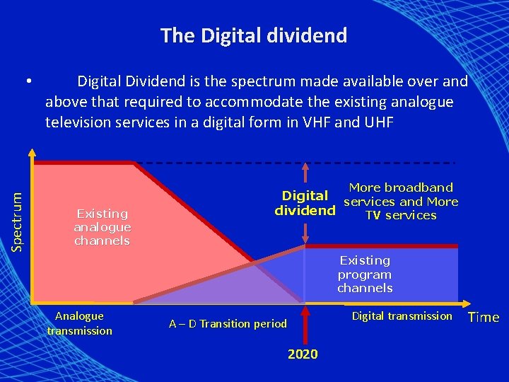 The Digital dividend Spectrum • Digital Dividend is the spectrum made available over and