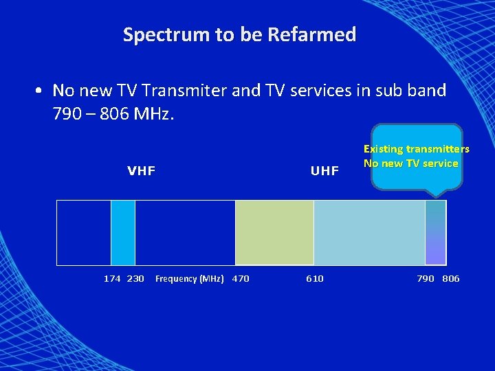 Spectrum to be Refarmed • No new TV Transmiter and TV services in sub