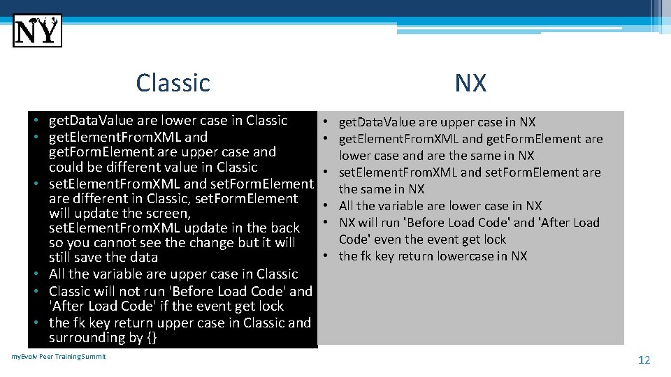 Classic • get. Data. Value are lower case in Classic • get. Element. From.