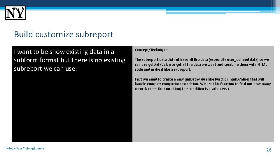 Build customize subreport I want to be show existing data in a subformat but